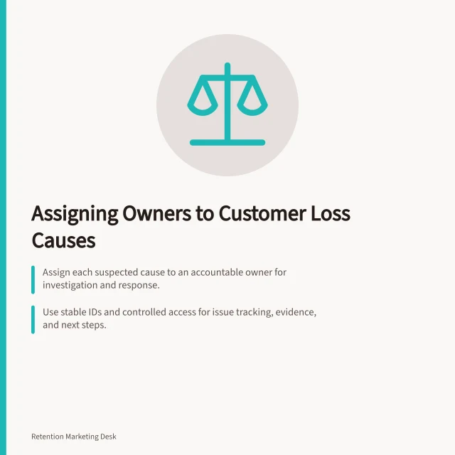 Assigning Owners to Customer Loss Causes: Assign each suspected cause to an accountable owner for investigation and response.; Use stable IDs and controlled access for issue tracking, evidence, and next steps.; Set deadlines and check evidence before closing or repairing a cause. Assigning owners to the root causes of customer loss