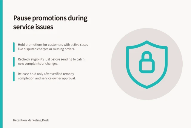 Pause promotions during service issues: Hold promotions for customers with active cases like disputed charges or missing orders.; Recheck eligibility just before sending to catch new complaints or changes.; Release hold only after verified remedy completion and service owner approval. Avoiding promotional messages before a service problem is resolved