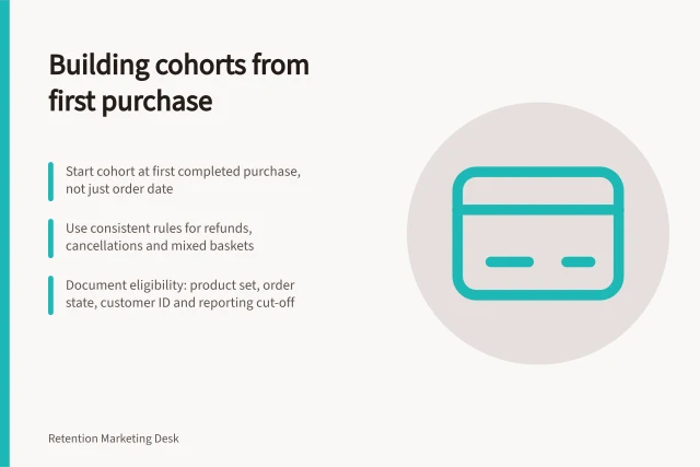 Building cohorts from first purchase: Start cohort at first completed purchase, not just order date; Use consistent rules for refunds, cancellations and mixed baskets; Document eligibility: product set, order state, customer ID and reporting cut-off. Building cohorts from a meaningful first purchase