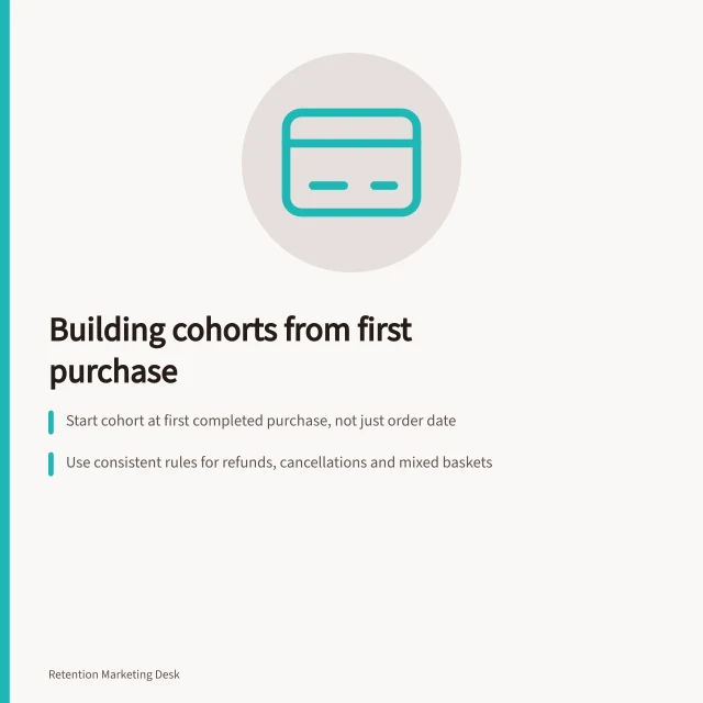 Building cohorts from first purchase: Start cohort at first completed purchase, not just order date; Use consistent rules for refunds, cancellations and mixed baskets; Document eligibility: product set, order state, customer ID and reporting cut-off. Building cohorts from a meaningful first purchase