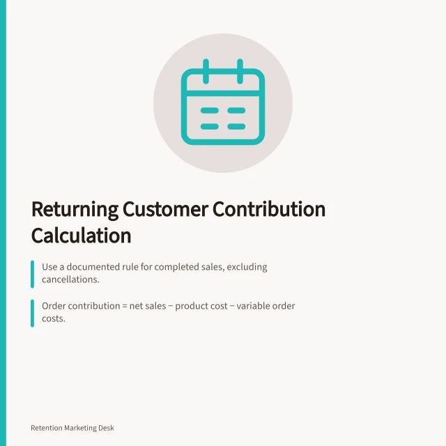Returning Customer Contribution Calculation: Use a documented rule for completed sales, excluding cancellations.; Order contribution = net sales − product cost − variable order costs.; Reconcile with sales, refund and cost records; flag missing data. Calculating the contribution from returning customers