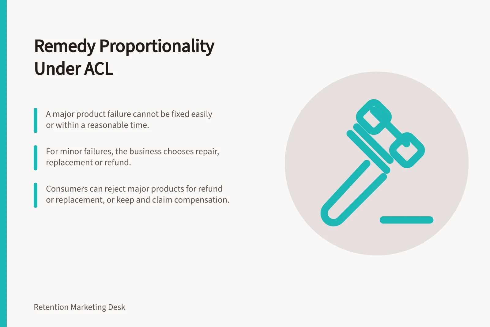Remedy Proportionality Under ACL: A major product failure cannot be fixed easily or within a reasonable time.; For minor failures, the business chooses repair, replacement or refund.; Consumers can reject major products for refund or replacement, or keep and claim compensation.