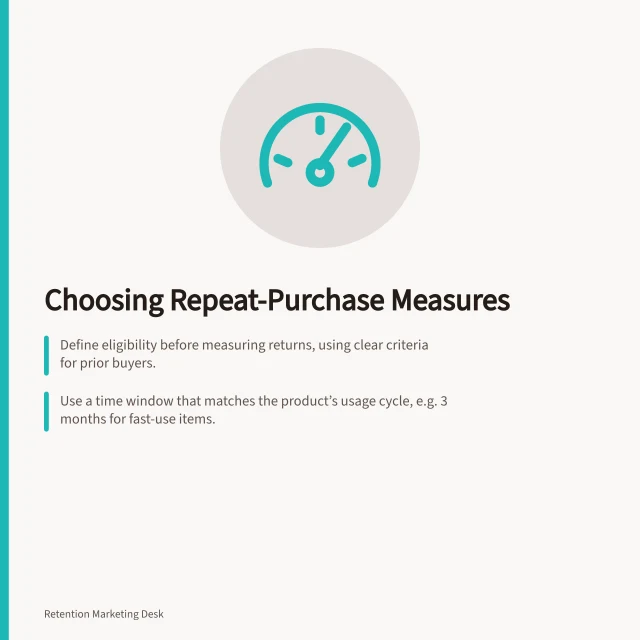 Choosing Repeat-Purchase Measures: Define eligibility before measuring returns, using clear criteria for prior buyers.; Use a time window that matches the product’s usage cycle, e.g. 3 months for fast-use items.; Report repeat rates with counts of eligible and repeat customers to ensure transparency. Choosing a repeat-purchase measure for a product category
