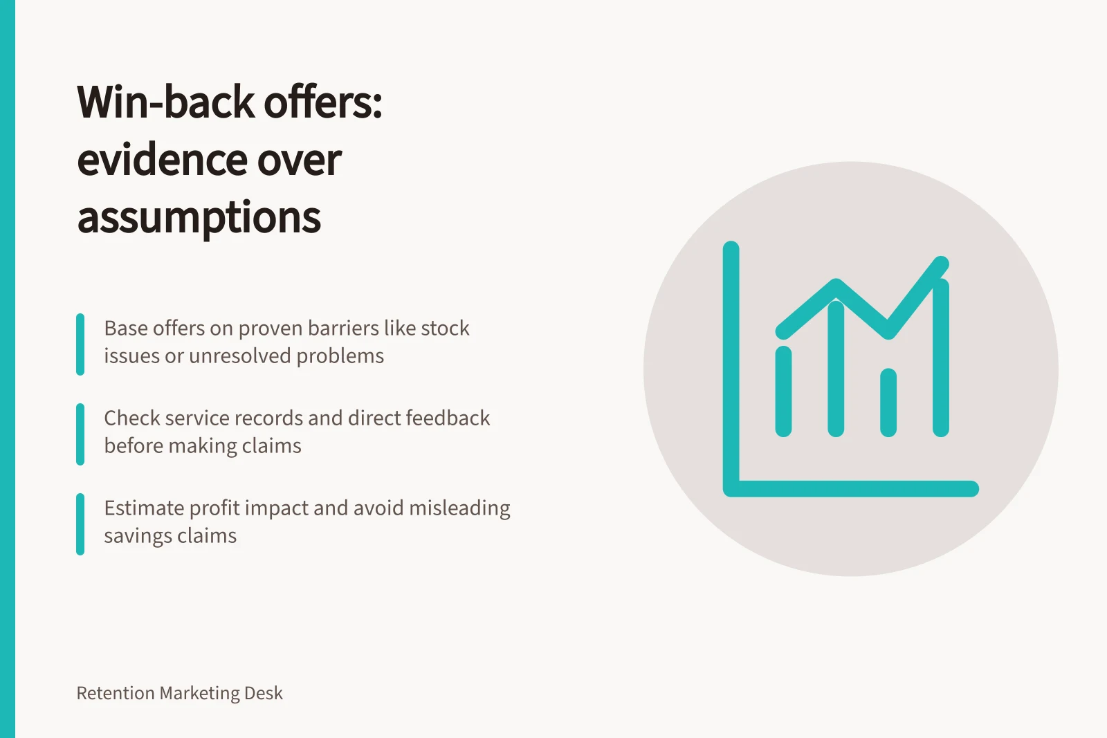 Win-back offers: evidence over assumptions: Base offers on proven barriers like stock issues or unresolved problems; Check service records and direct feedback before making claims; Estimate profit impact and avoid misleading savings claims