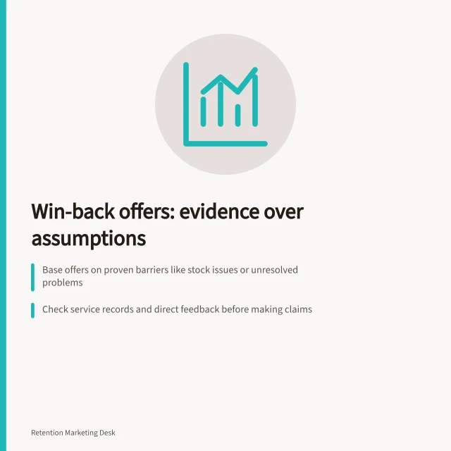 Win-back offers: evidence over assumptions: Base offers on proven barriers like stock issues or unresolved problems; Check service records and direct feedback before making claims; Estimate profit impact and avoid misleading savings claims. Choosing a win-back offer from the reason for inactivity