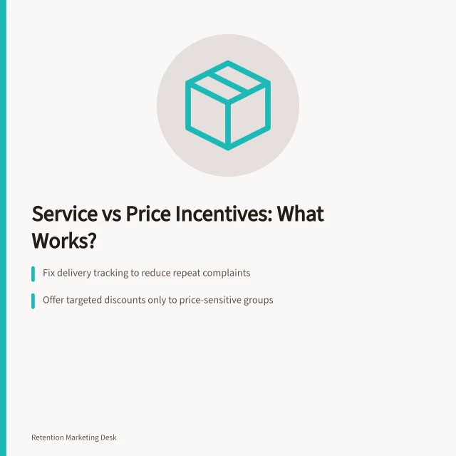 Service vs Price Incentives: What Works?: Fix delivery tracking to reduce repeat complaints; Offer targeted discounts only to price-sensitive groups; Measure contribution per customer over 3+ months. Comparing a service improvement with a price incentive