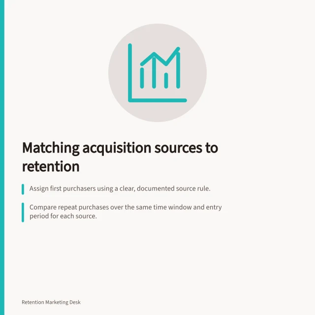 Matching acquisition sources to retention: Assign first purchasers using a clear, documented source rule.; Compare repeat purchases over the same time window and entry period for each source.; Keep unknown-source customers in a separate group to avoid misleading comparisons. Comparing retention across acquisition sources