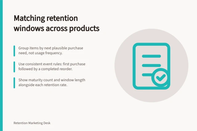 Matching retention windows across products: Group items by next plausible purchase need, not usage frequency.; Use consistent event rules: first purchase followed by a completed reorder.; Show maturity count and window length alongside each retention rate. Comparing retention across products with different usage cycles