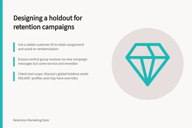 Designing a holdout for retention campaigns: Use a stable customer ID to retain assignment and avoid re-randomisation; Ensure control group receives no new campaign messages but same service and remedies; Check tool scope: Klaviyo's global holdout needs 400,000+ profiles and may have overrides. Designing a holdout for a retention campaign