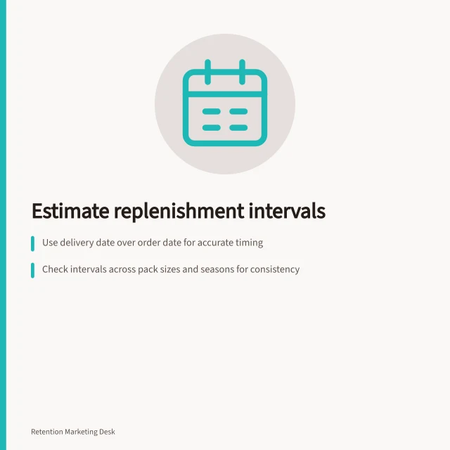 Estimate replenishment intervals: Use delivery date over order date for accurate timing; Check intervals across pack sizes and seasons for consistency; Set early and late boundaries to avoid premature reminders. Estimating a likely replenishment interval