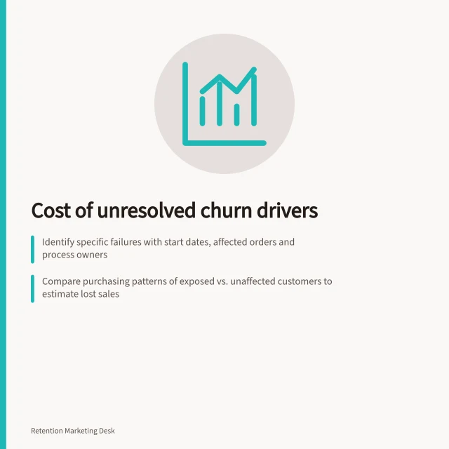 Cost of unresolved churn drivers: Identify specific failures with start dates, affected orders and process owners; Compare purchasing patterns of exposed vs. unaffected customers to estimate lost sales; Include repeat support costs and repair expenses when evaluating fixes. Estimating the cost of an unresolved churn driver
