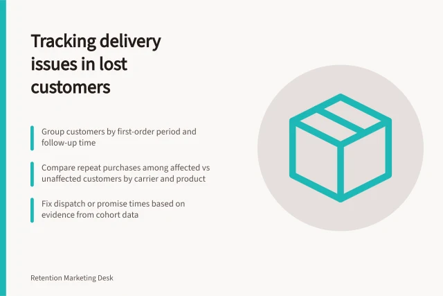 Tracking delivery issues in lost customers: Group customers by first-order period and follow-up time; Compare repeat purchases among affected vs unaffected customers by carrier and product; Fix dispatch or promise times based on evidence from cohort data. Finding recurring delivery issues in lost-customer cohorts