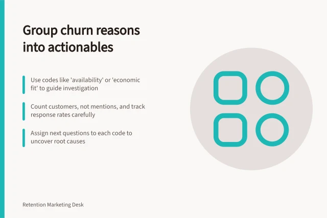 Group churn reasons into actionables: Use codes like 'availability' or 'economic fit' to guide investigation; Count customers, not mentions, and track response rates carefully; Assign next questions to each code to uncover root causes. Grouping churn reasons into actionable categories