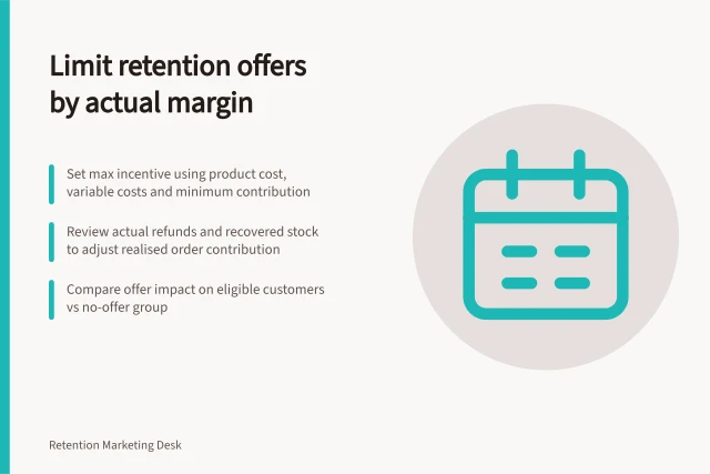 Limit retention offers by actual margin: Set max incentive using product cost, variable costs and minimum contribution; Review actual refunds and recovered stock to adjust realised order contribution; Compare offer impact on eligible customers vs no-offer group. Limiting retention offers by actual margin