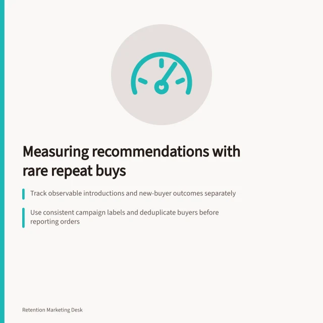 Measuring recommendations with rare repeat buys: Track observable introductions and new-buyer outcomes separately; Use consistent campaign labels and deduplicate buyers before reporting orders; Report tracked visits, buyer-reported introductions, and unknown sources independently. Measuring recommendations when repeat purchase is rare