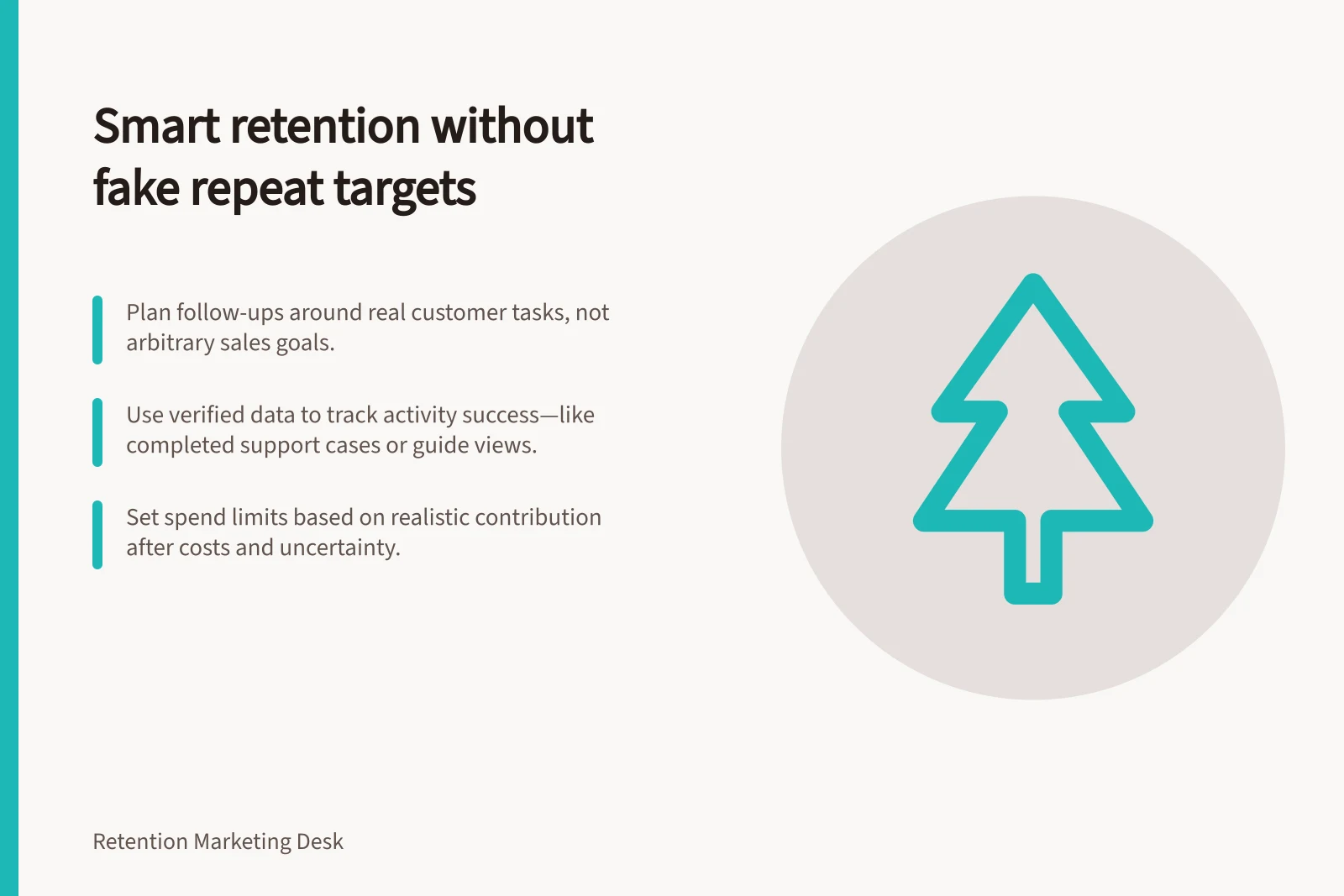 Smart retention without fake repeat targets: Plan follow-ups around real customer tasks, not arbitrary sales goals.; Use verified data to track activity success—like completed support cases or guide views.; Set spend limits based on realistic contribution after costs and uncertainty.
