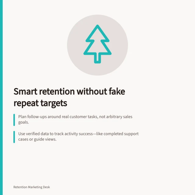 Smart retention without fake repeat targets: Plan follow-ups around real customer tasks, not arbitrary sales goals.; Use verified data to track activity success—like completed support cases or guide views.; Set spend limits based on realistic contribution after costs and uncertainty. Planning retention activity without unrealistic repeat-sale targets