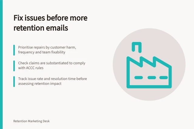 Fix issues before more retention emails: Prioritise repairs by customer harm, frequency and team fixability; Check claims are substantiated to comply with ACCC rules; Track issue rate and resolution time before assessing retention impact. Prioritising operational fixes before more retention messages