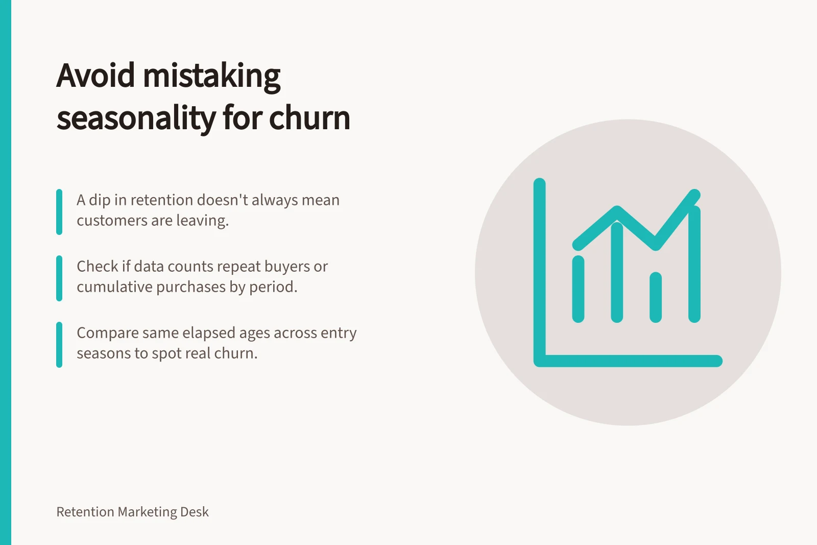 Avoid mistaking seasonality for churn: A dip in retention doesn't always mean customers are leaving.; Check if data counts repeat buyers or cumulative purchases by period.; Compare same elapsed ages across entry seasons to spot real churn.