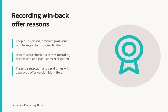 Recording win-back offer reasons: Keep rule version, product group and purchase gap facts for each offer; Record send check outcomes including permission and exclusions at dispatch; Preserve selection and send times with approved offer version identifiers. Recording why a customer received a win-back offer