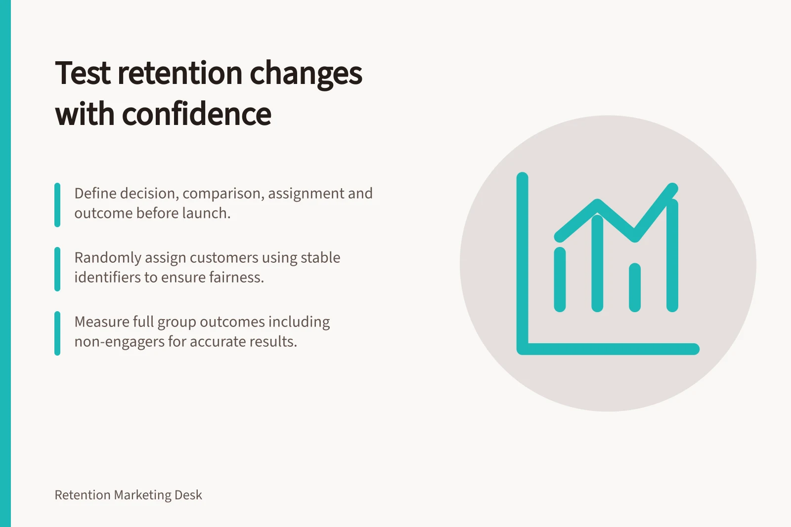 Test retention changes with confidence: Define decision, comparison, assignment and outcome before launch.; Randomly assign customers using stable identifiers to ensure fairness.; Measure full group outcomes including non-engagers for accurate results.