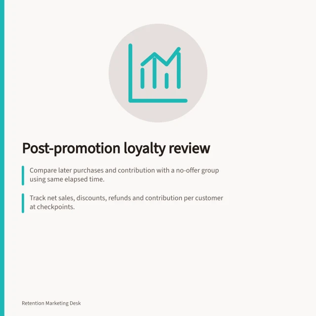 Post-promotion loyalty review: Compare later purchases and contribution with a no-offer group using same elapsed time.; Track net sales, discounts, refunds and contribution per customer at checkpoints.; Assess if demand shift or offer dependence affects long-term behaviour. Reviewing long-term behaviour after a retention promotion