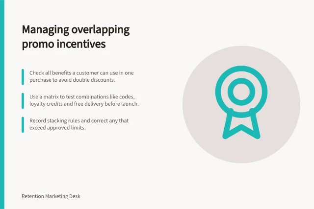Managing overlapping promo incentives: Check all benefits a customer can use in one purchase to avoid double discounts.; Use a matrix to test combinations like codes, loyalty credits and free delivery before launch.; Record stacking rules and correct any that exceed approved limits. Reviewing overlapping retention incentives