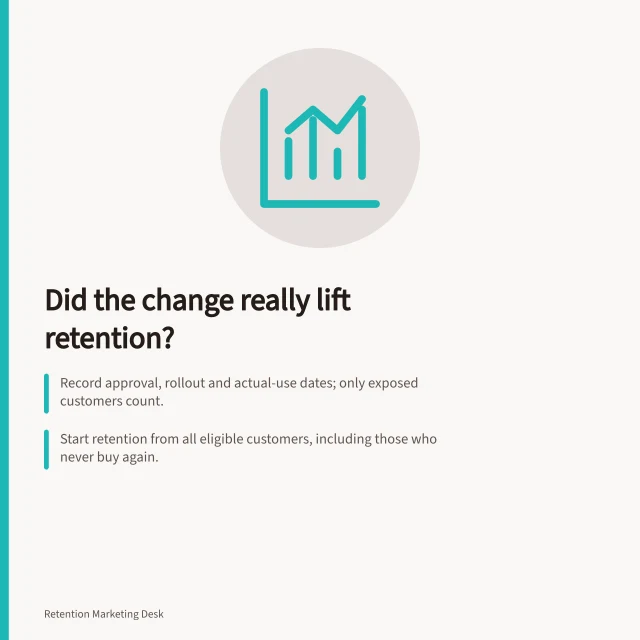 Did the change really lift retention?: Record approval, rollout and actual-use dates; only exposed customers count.; Start retention from all eligible customers, including those who never buy again.; Use difference-in-differences: compare changed and unchanged groups before and after. Reviewing retention results after an operational change