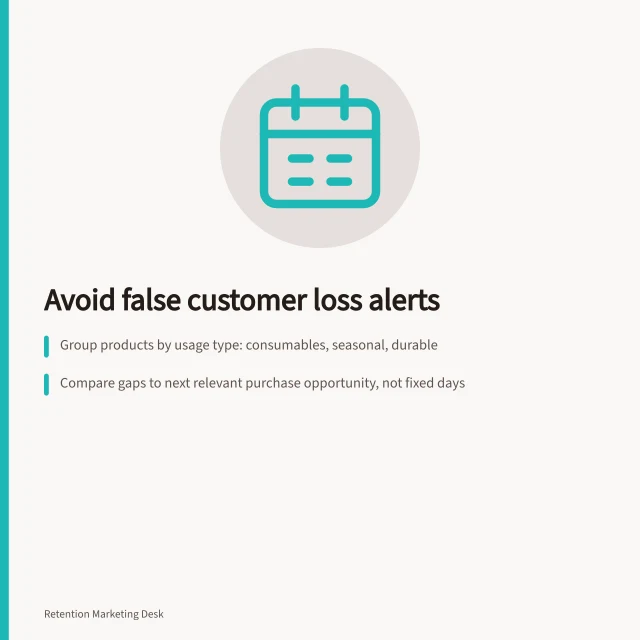 Avoid false customer loss alerts: Group products by usage type: consumables, seasonal, durable; Compare gaps to next relevant purchase opportunity, not fixed days; Use graded labels: 'within window', 'longer than usual', 'insufficient evidence'. Separating customer loss from naturally infrequent buying