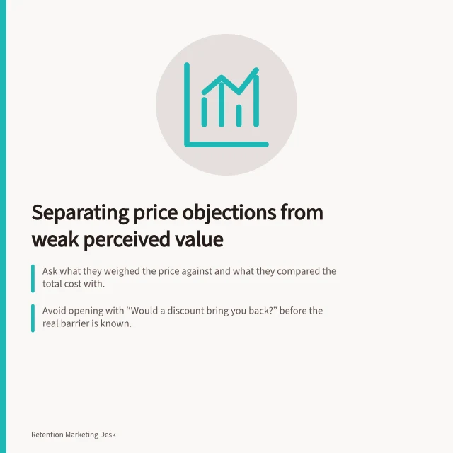 Separating price objections from weak perceived value: Ask what they weighed the price against and what they compared the total cost with.; Avoid opening with “Would a discount bring you back?” before the real barrier is known.; Limited budget or high upfront outlay may point to affordability, not weak value. Separating price objections from weak perceived value