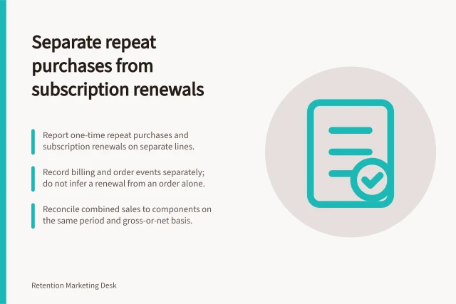 Separate repeat purchases from subscription renewals: Report one-time repeat purchases and subscription renewals on separate lines.; Record billing and order events separately; do not infer a renewal from an order alone.; Reconcile combined sales to components on the same period and gross-or-net basis. Separating repeat purchase from subscription renewals