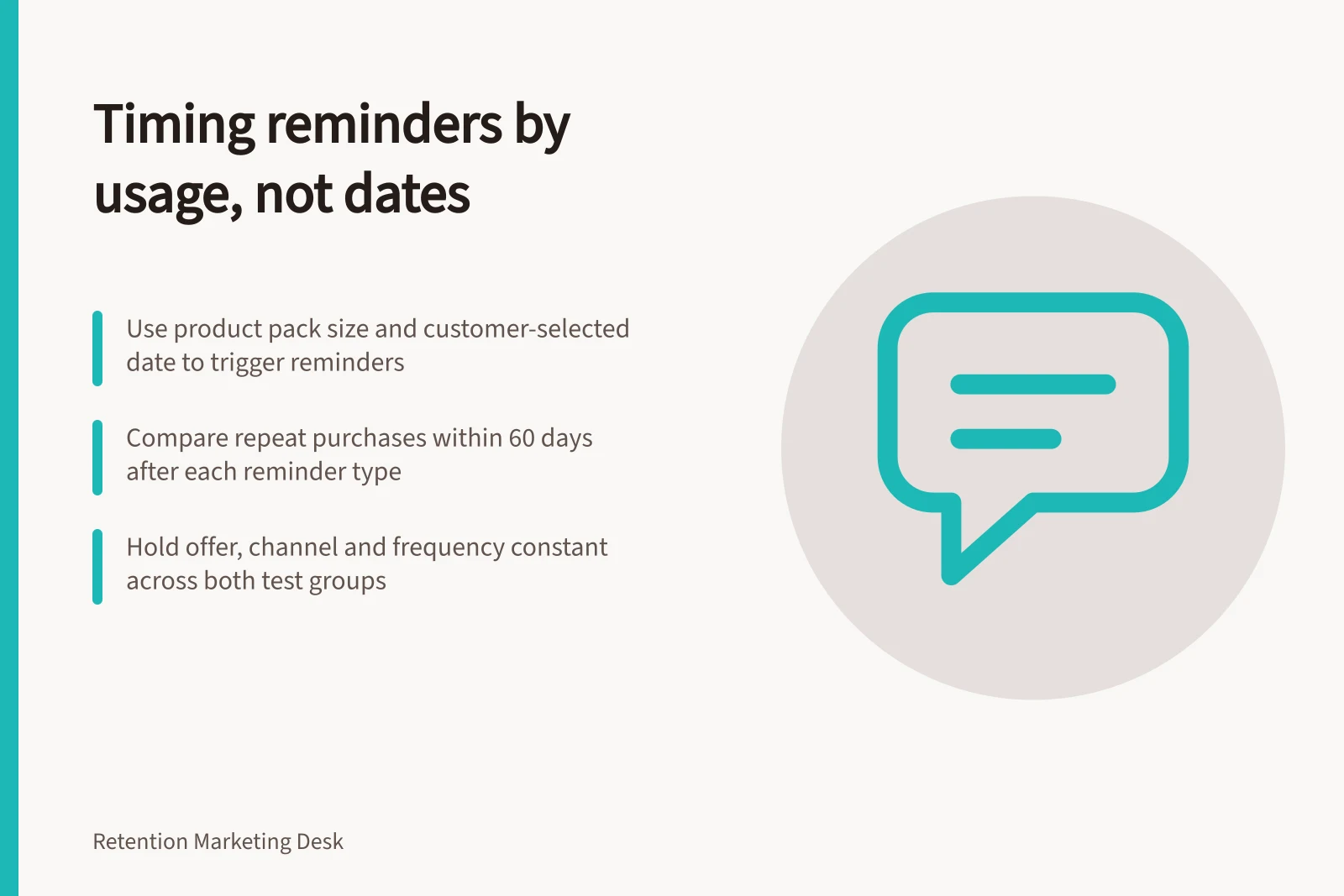 Timing reminders by usage, not dates: Use product pack size and customer-selected date to trigger reminders; Compare repeat purchases within 60 days after each reminder type; Hold offer, channel and frequency constant across both test groups